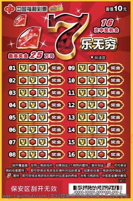 如何提高中国体育彩票大乐透中奖率