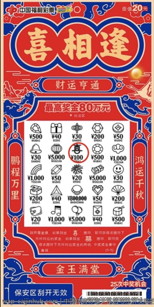 中国体育彩票大乐透与经济发展的关联