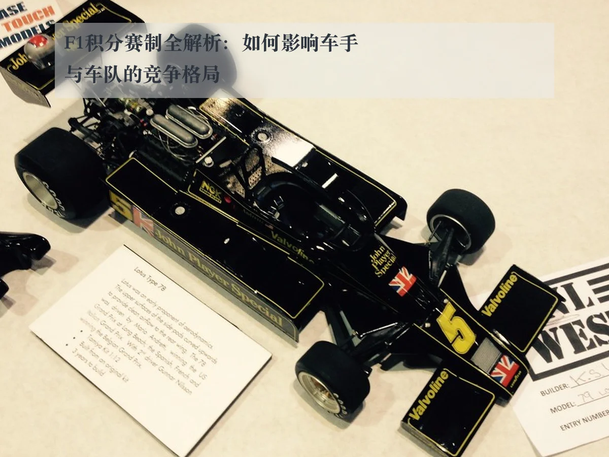F1积分赛制全解析:如何影响车手与车队的竞争格局